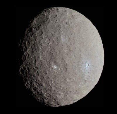 Ceres